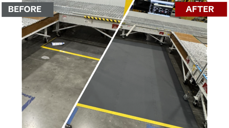 How WellnessMats Solved Major Problems for a Major Company