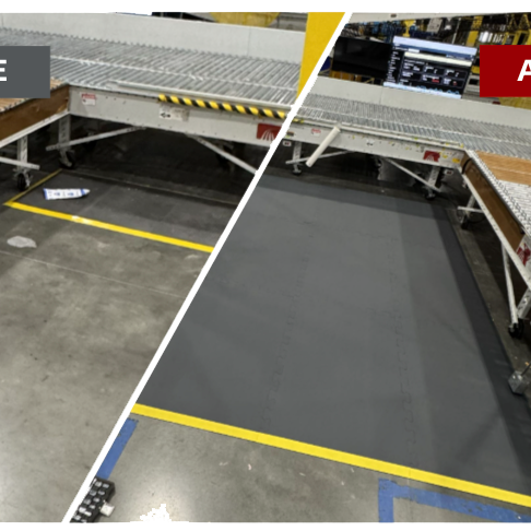 How WellnessMats Solved Major Problems for a Major Company