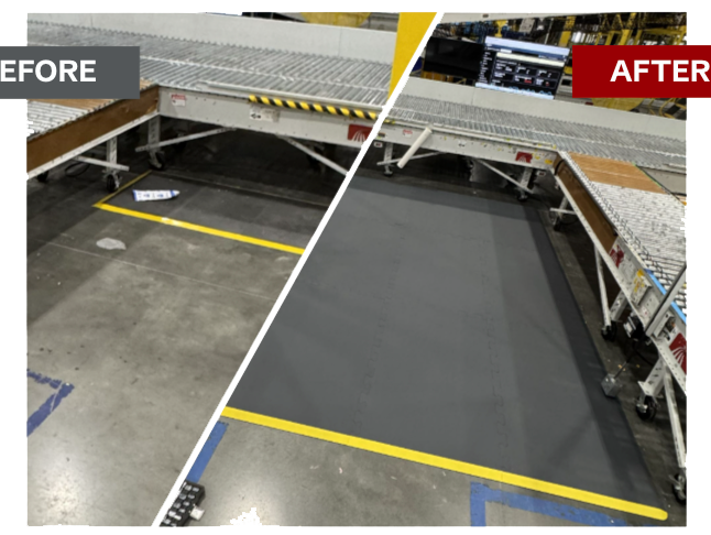 How WellnessMats Solved Major Problems for a Major Company