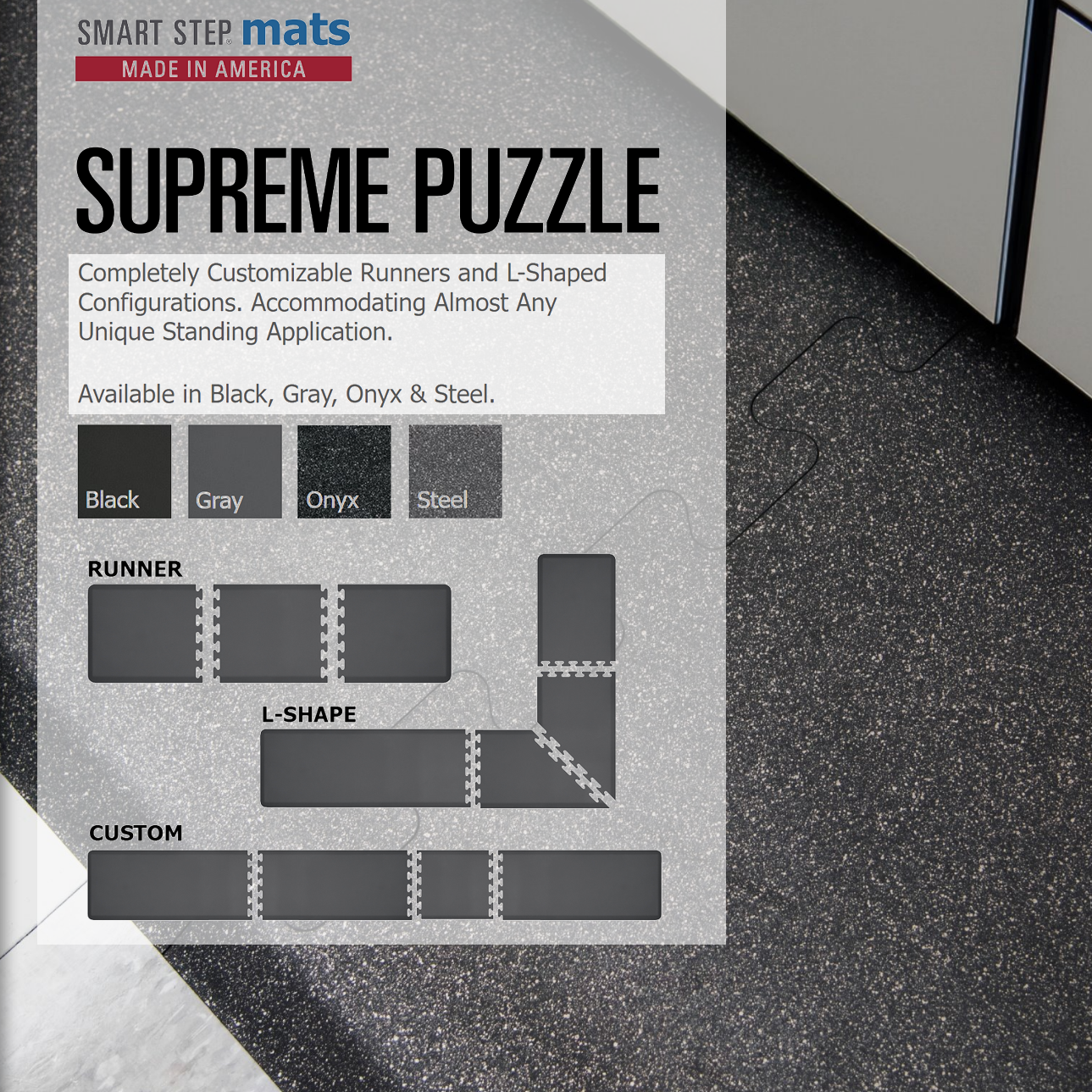 One size does not fit all for your pharmacy counter area