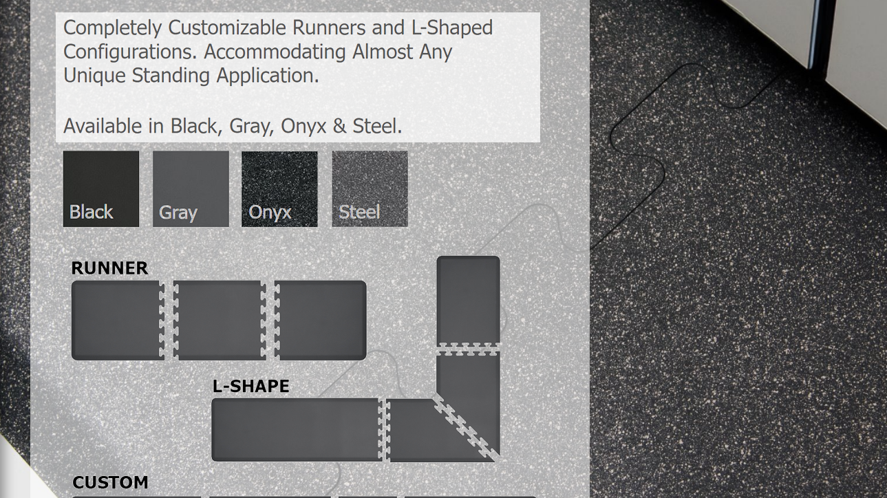 One size does not fit all for your pharmacy counter area