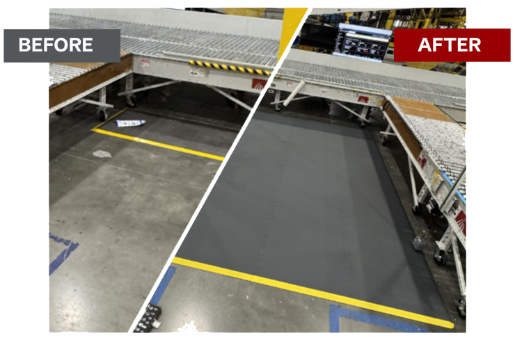 How WellnessMats Solved Major Problems for a Major Company