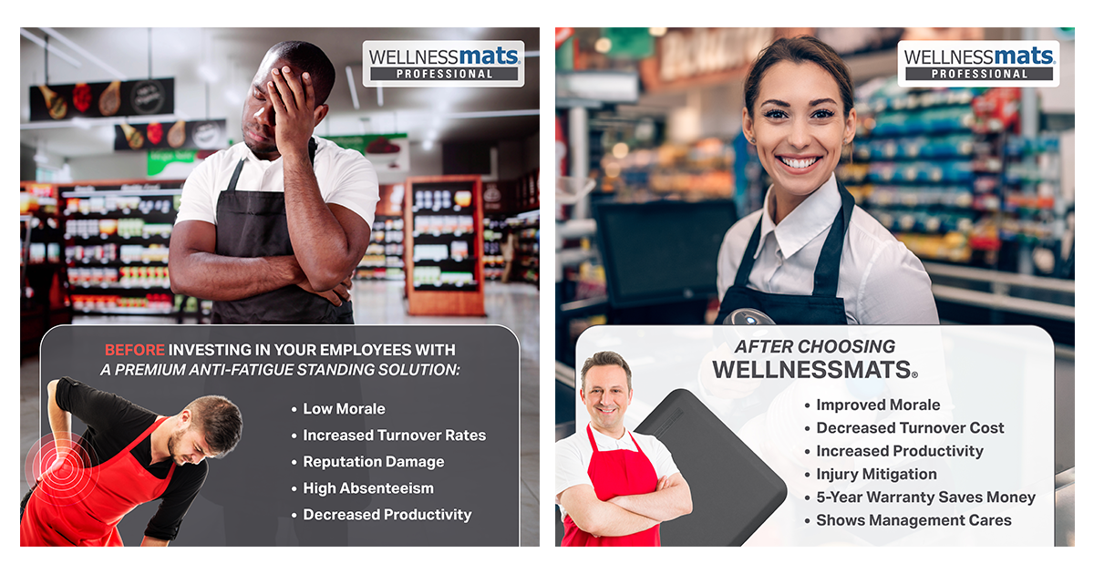 Calculate The Real value of Ergonomic Investment