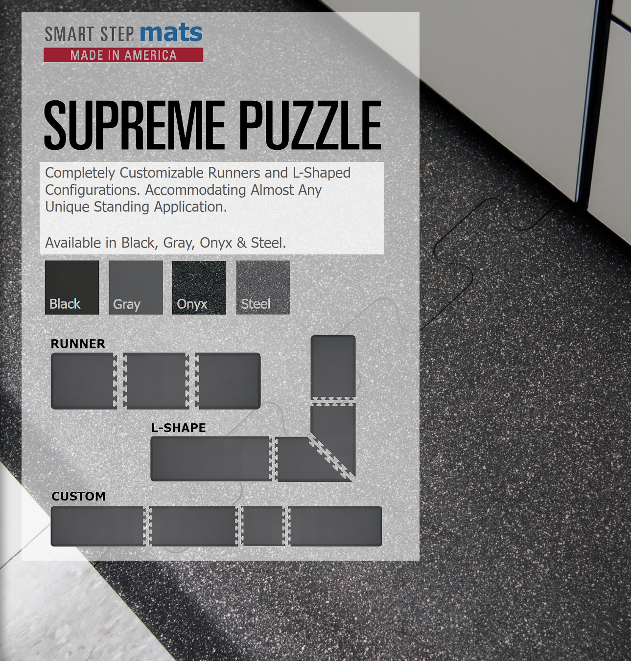 One size does not fit all for your pharmacy counter area