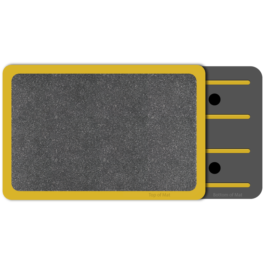 Supreme Dual Gripper System Premium Performance Anti-Fatigue Mat